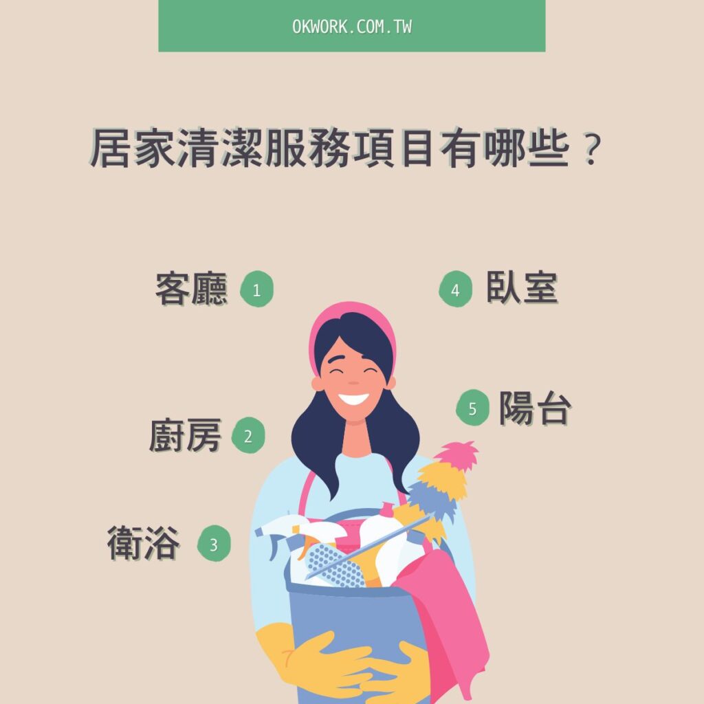 居家清潔服務範圍？服務項目有哪些？