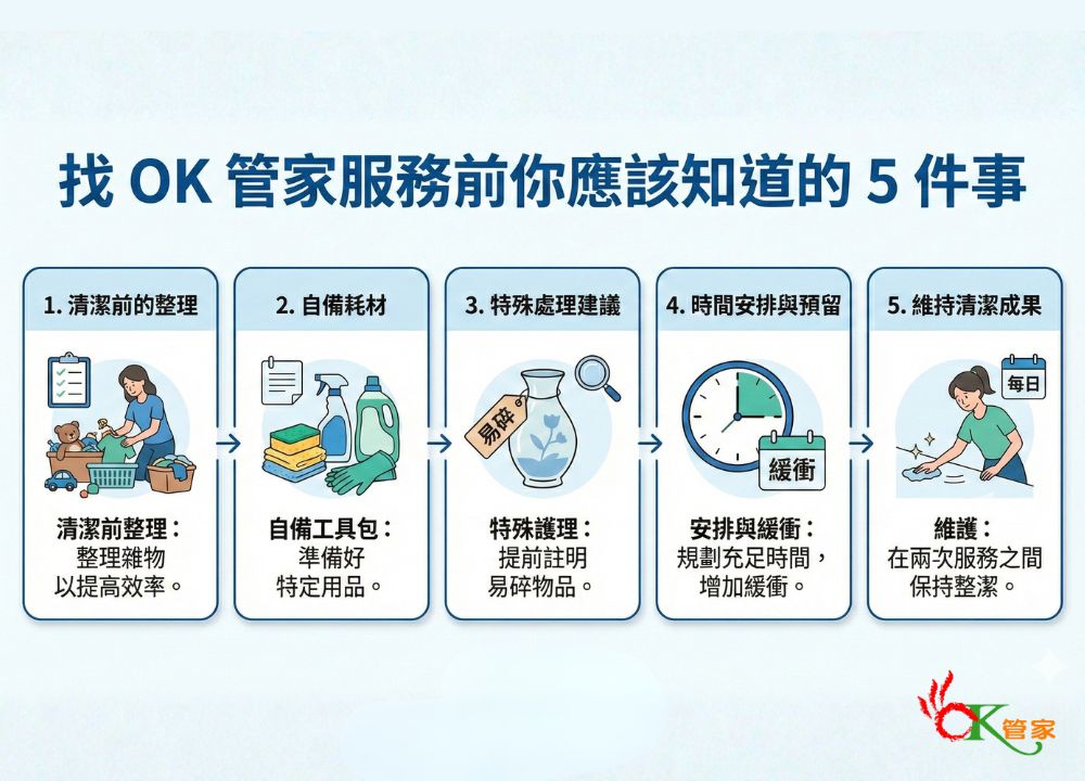 不是預約就好，管家到府前要先準備的 5 件事